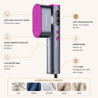 Selvaris™ Pro Portable Garment Steamer